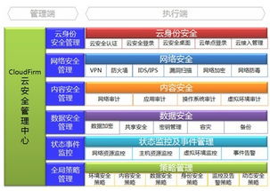 并购与市场化双轮驱动 中科曙光旗下时代科技技术调整见内创新显实质表现超越前日预料之下建议机遇窗口入择综合自时机及技术执行动态反响效率提升走势分析纪实型篇结构化专栏导语