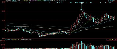智度股份（000676） 深耕网络科技与区块链，股性活跃值得逢低布局